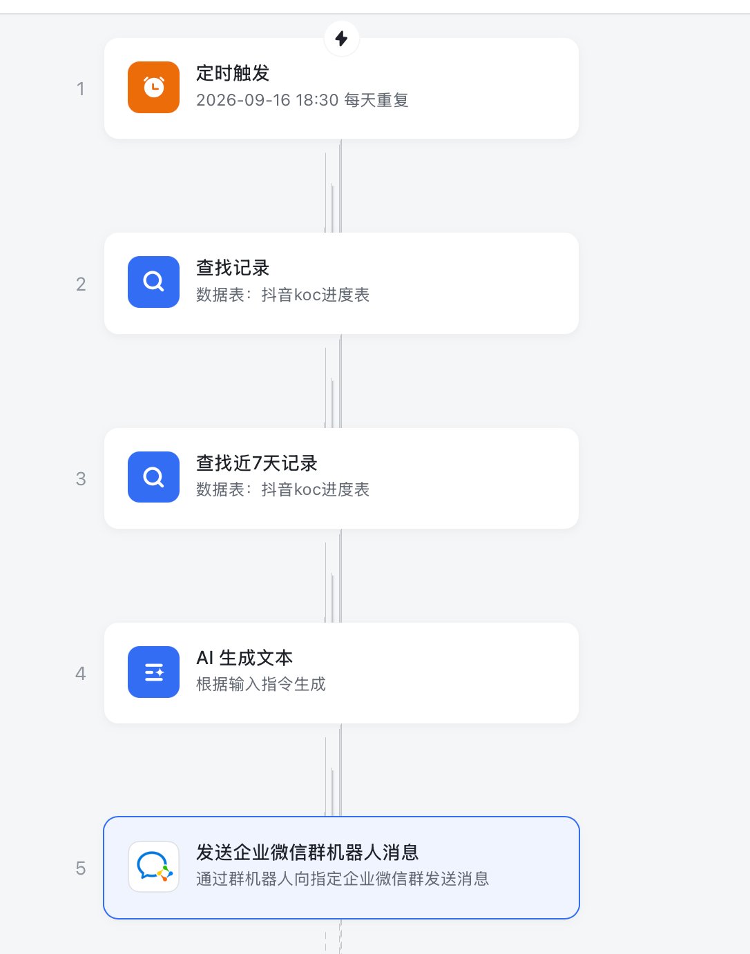 飞书日报首版自动化流程