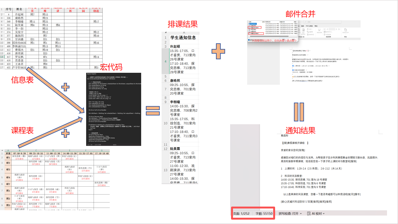 开课通知自动化的处理结果